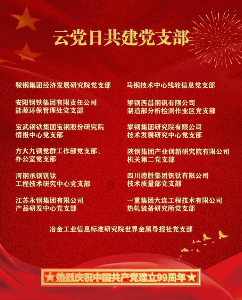 数学难题选关版